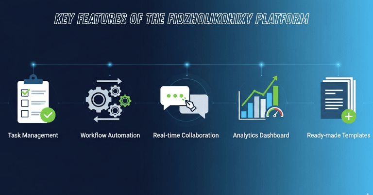 Key features of the Fidzholikohixy platform with task management, workflow automation, collaboration, analytics, and templates.