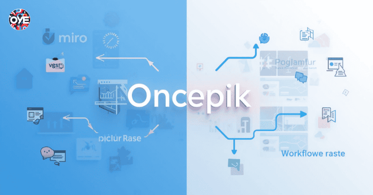 Comparison chart showing Oncepik vs Miro highlighting faster workflows and streamlined team collaboration.